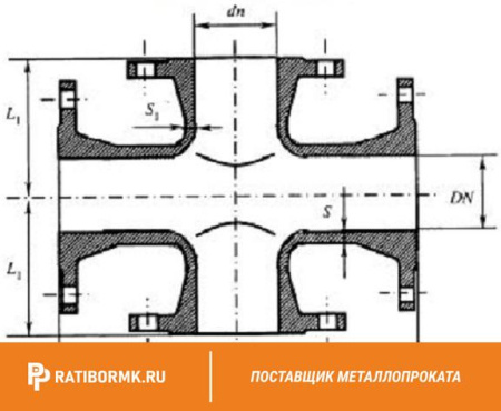 Крест фланцевый КФ 400х200